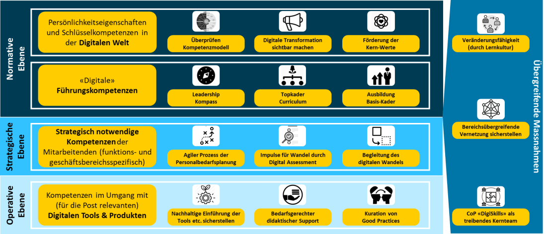Referenzrahmen deutsch