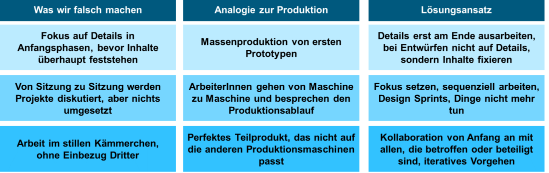 wissensarbeit.png