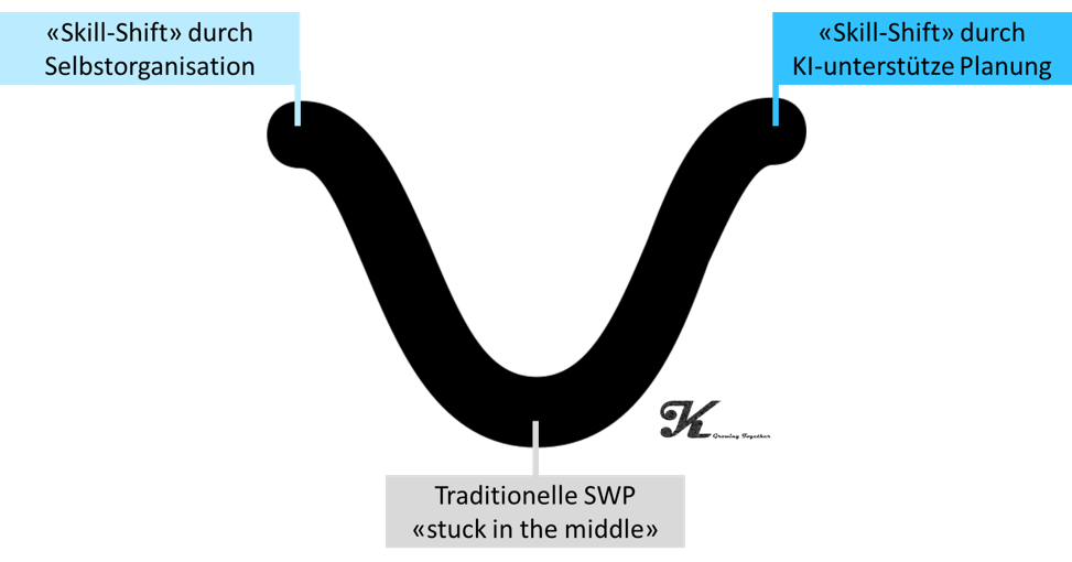 stuck in the middel SWP.png